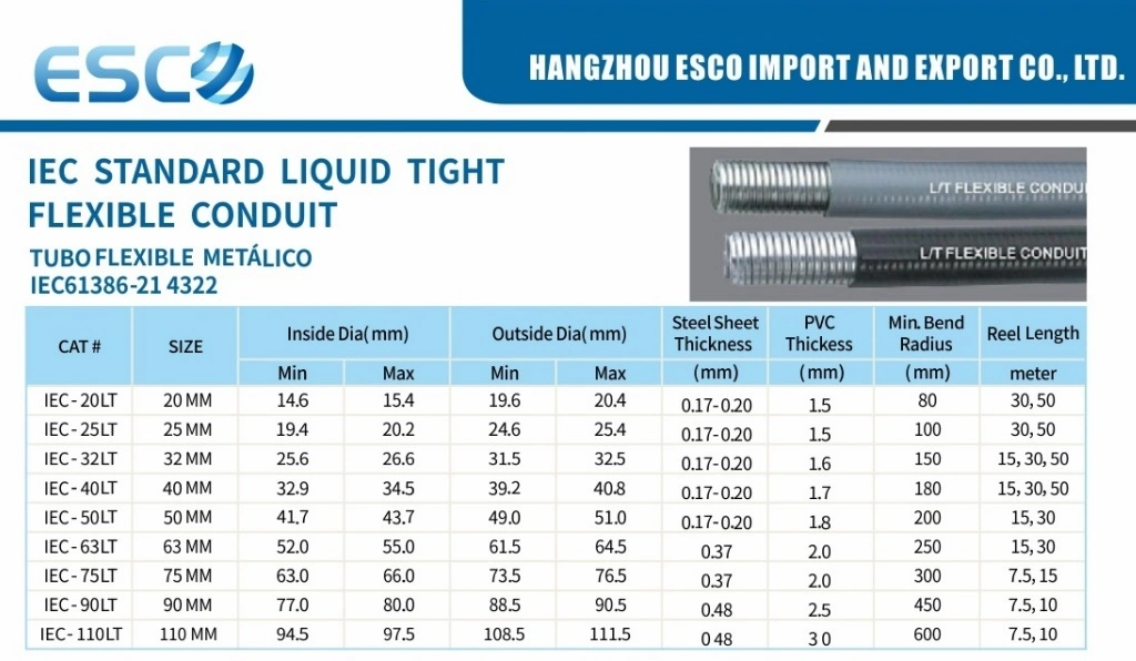 Liquid Tight Flexible Conduit Galvanized Steel